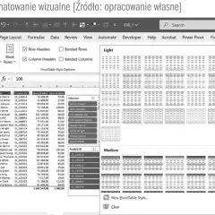 Jak zrobić tabelę przestawną w Excelu? Widok pokazuje okno z opcjami formatowania tabeli przestawnej.