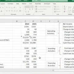 Jak zrobić cash flow w Excelu: Krok po kroku dla początkujących