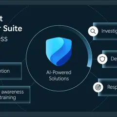 Microsoft Defender Suite dla firm Premium: zapobieganie, wykrywanie, reagowanie, dochodzenie i szkolenia użytkowników dzięki rozwiązaniom AI.