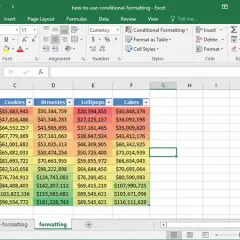 Zmień kolor komórki Excel automatycznie: Formatowanie warunkowe