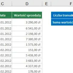 Jak szybko i skutecznie przesunąć tabelę w excelu - praktyczne sposoby