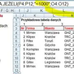 Jak szybko i skutecznie łączyć funkcje w Excelu - praktyczny poradnik