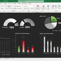 Jak obsługiwać Excel od podstaw: praktyczny kurs dla początkujących
