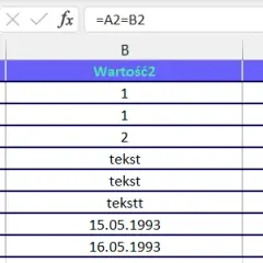 Znaczenie znaku $ w Excelu: Klucz do efektywnych formuł