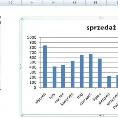 Jak opisać wykres w Excelu: skuteczne techniki i wskazówki
