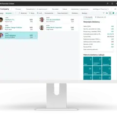 Panel Dynamics 365 Business Central z listą dostawców i statystykami zakupów.