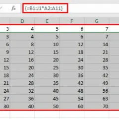Jak stworzyć tabliczkę mnożenia w Excelu: 3 skuteczne metody z formułami