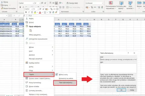 Tabela Excel z danymi procentowymi. Kliknięto opcję "Tekst alternatywny" dla tabeli.