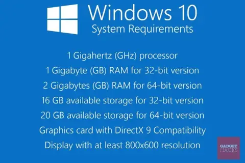 Wymagania systemowe Windows 10 32 bit: 1 GHz CPU, 1 GB RAM, 16 GB wolnego miejsca.