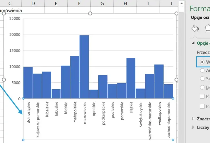 Jak narysować histogram w Excelu: szybki tutorial od podstaw