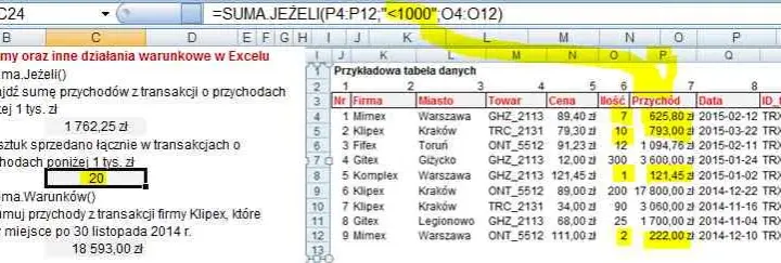Jak szybko i skutecznie łączyć funkcje w Excelu - praktyczny poradnik