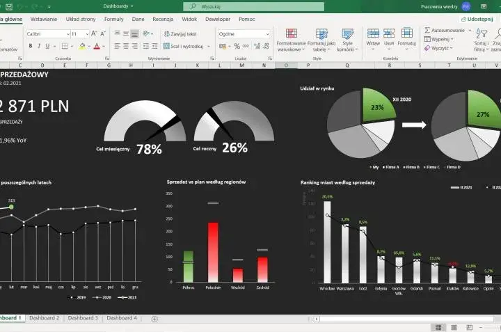 Jak obsługiwać Excel od podstaw: praktyczny kurs dla początkujących
