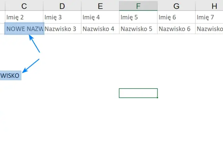 Jak odwrócić tabelę w Excelu: 3 proste metody transpozycji