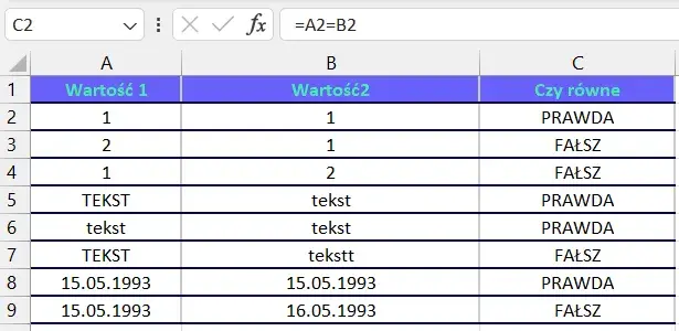 Znaczenie znaku $ w Excelu: Klucz do efektywnych formuł