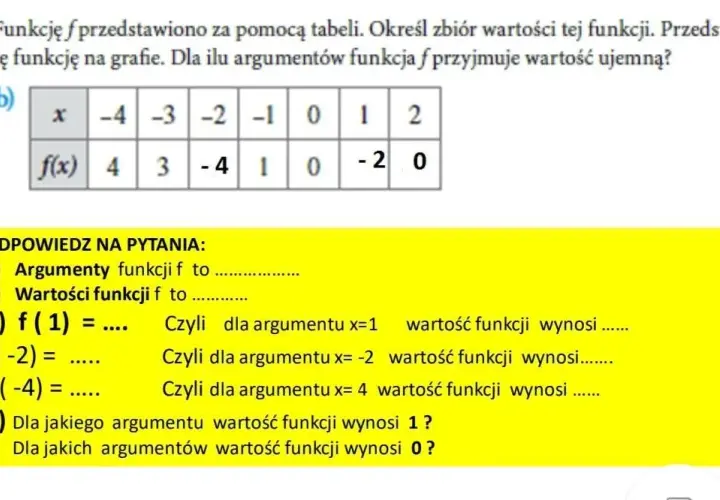  Argumenty funkcji i wartości - co to jest argument w funkcji i jak go wykorzystać?