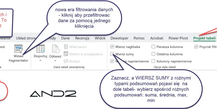 Jak nazwać tabele w Excelu i zyskać lepszą organizację danych