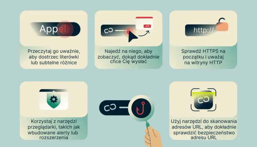 Jak rozpoznać link phishingowy: uważnie czytaj, najeżdżaj na linki, sprawdzaj HTTPS, używaj narzędzi przeglądarki i skanerów URL.