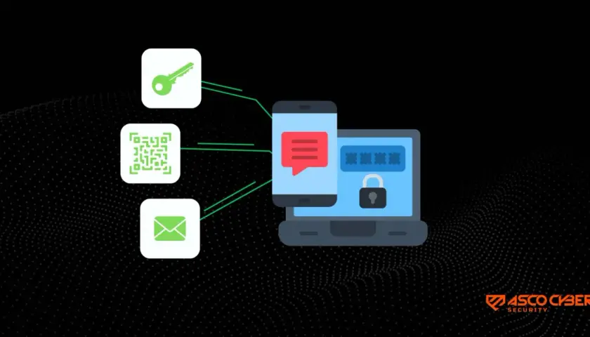 Klucz, kod QR i koperta symbolizują dodatkowe metody weryfikacji, które pomagają odpowiedzieć na pytanie: 2fa co to. Zwiększają bezpieczeństwo logowania.