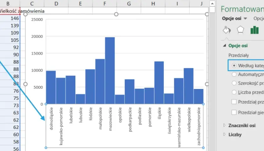 Jak narysować histogram w Excelu: szybki tutorial od podstaw