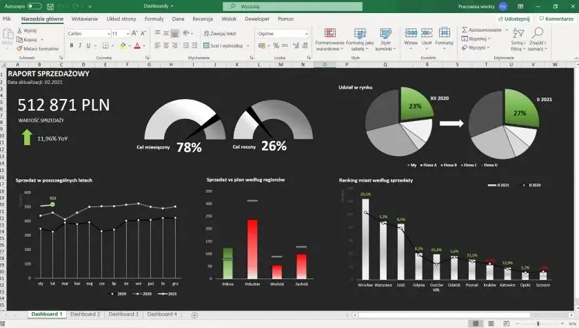Jak obsługiwać Excel od podstaw: praktyczny kurs dla początkujących