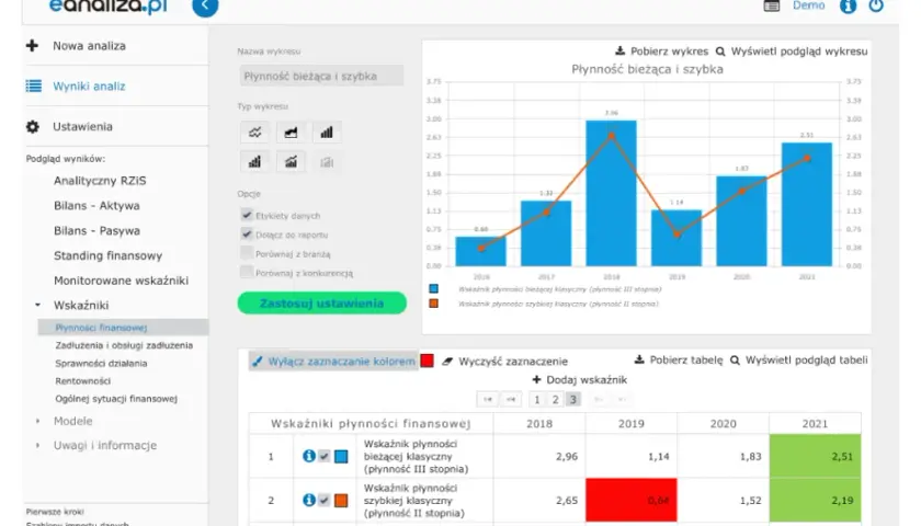 Analiza finansowa online: Krok po kroku do lepszych decyzji