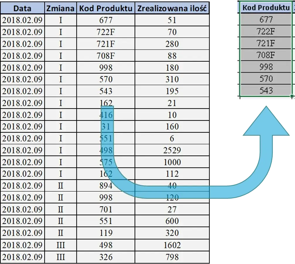 Zdjęcie Potęgowanie w Excelu: Proste metody i skuteczne triki