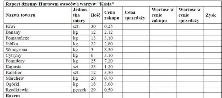 Zdjęcie Jak szybko obliczyć cenę za kg w excelu - proste kroki i wskazówki