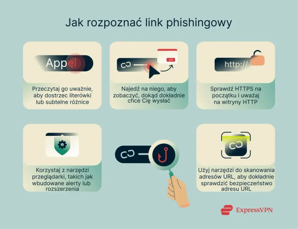 Phishing - jak rozpoznać oszustwo i co zrobić od razu